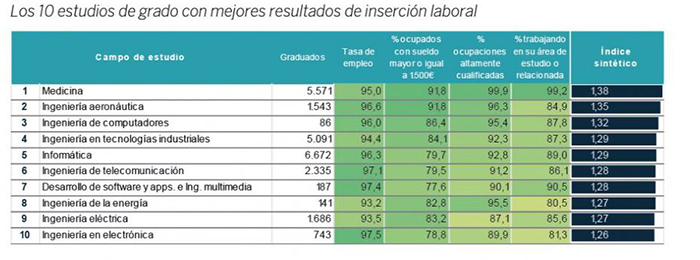 laboral2